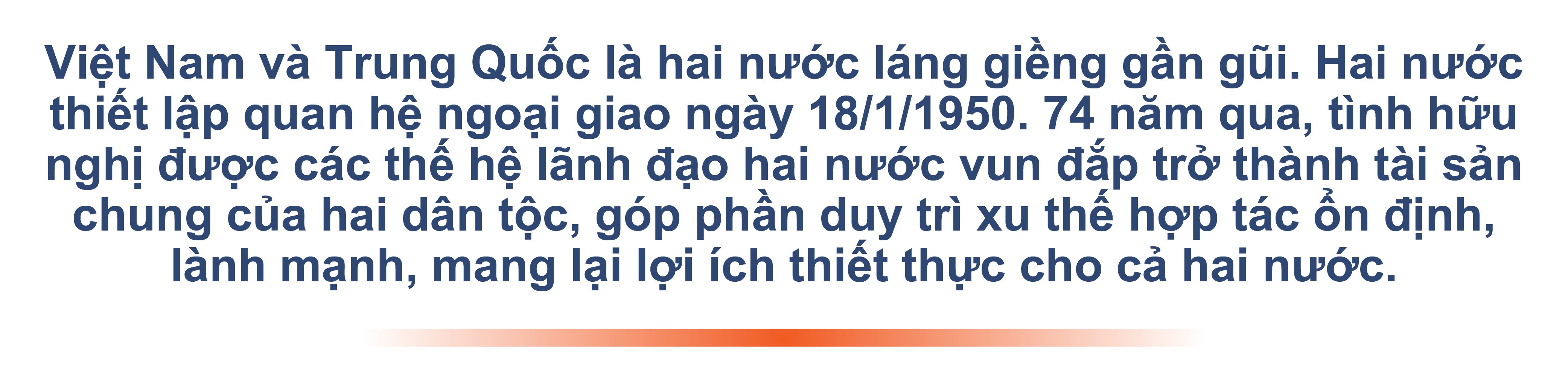 Cùng nhìn lại quan hệ hợp tác đầu tư thương mại song phương Việt Nam - Trung Quốc